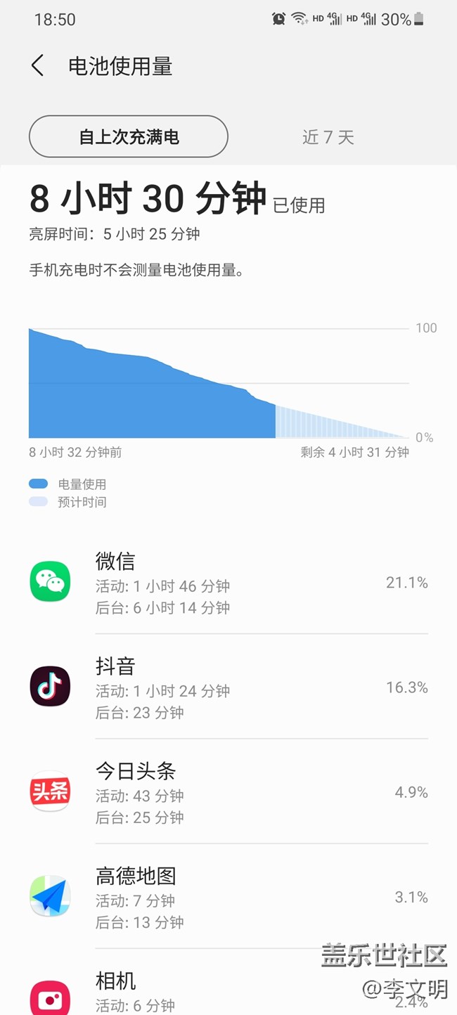 S21 Ultra 主觀評測，續(xù)航、拍照攝影、發(fā)熱三大重點問題