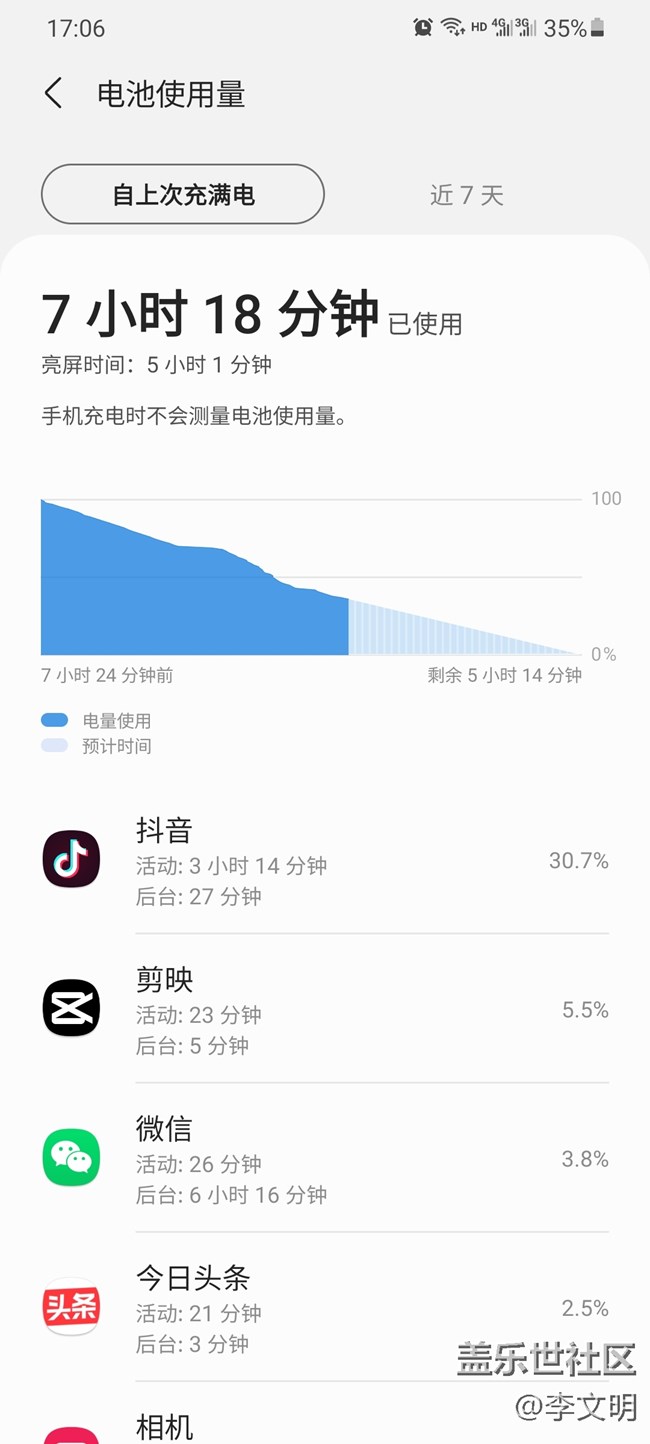 S21 Ultra 主觀評測，續(xù)航、拍照攝影、發(fā)熱三大重點問題