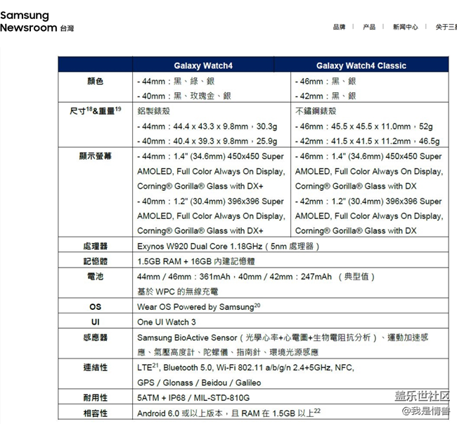已咨詢臺(tái)灣官網(wǎng)客服，還支持遠(yuǎn)程連接。watch4 Classic LTE