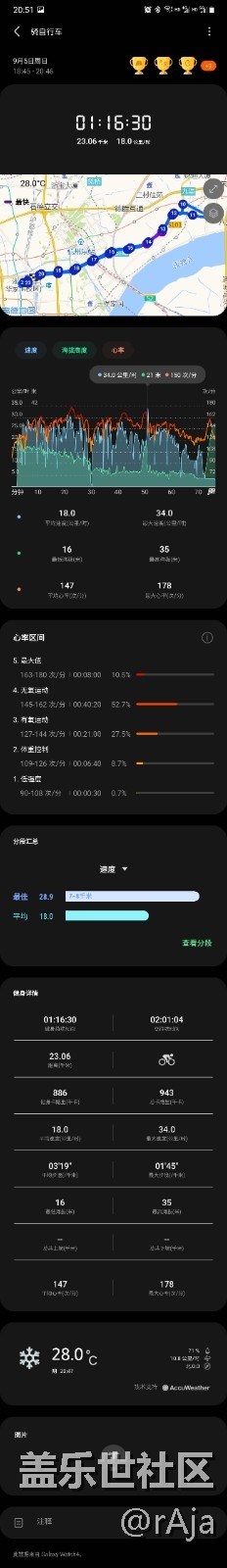 watch4帶了第二天，lte幾乎無(wú)意義。