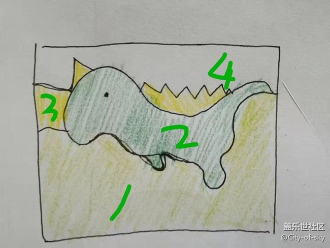 （家中小景）小卡包繼續(xù)弄