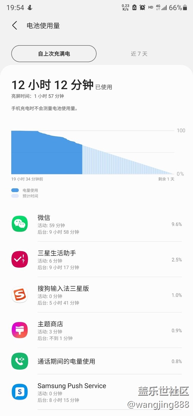 電量血崩啊，斷崖式下跌，真的嚇爹??！