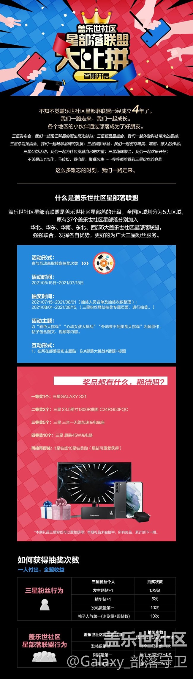 【已公布】大比拼首期開啟-抽獎(jiǎng)名單及次數(shù)公布