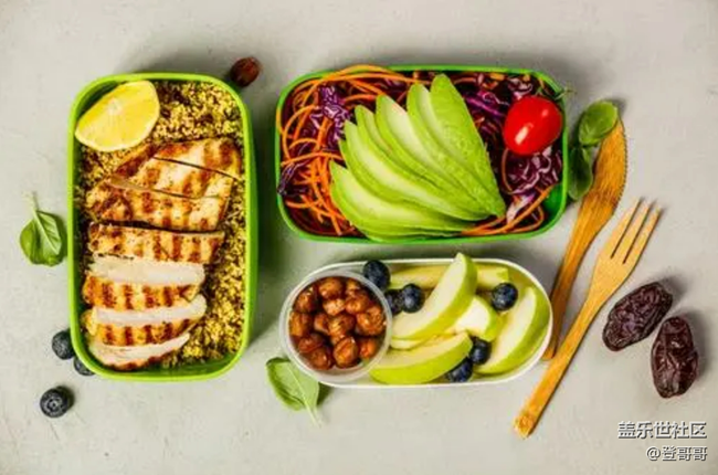 已開獎【美食九月第二期】吃健康餐減肥是智商稅嗎