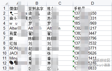 #三星快閃店打卡 廣州星部落Galaxy Z新品快閃體驗活動回顧