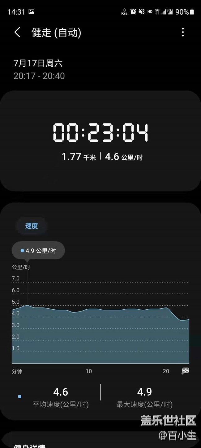 已開獎小長假大運動-假期生活，運動不停