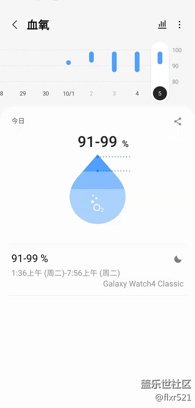 三星watch4系列打鼾和夜間血氧的正確使用方法