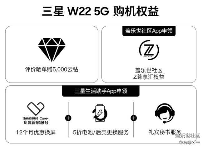 三星W22 5G全面開(kāi)售 福利信息匯總 三星W22 5G全面開(kāi)售 福利信息匯總