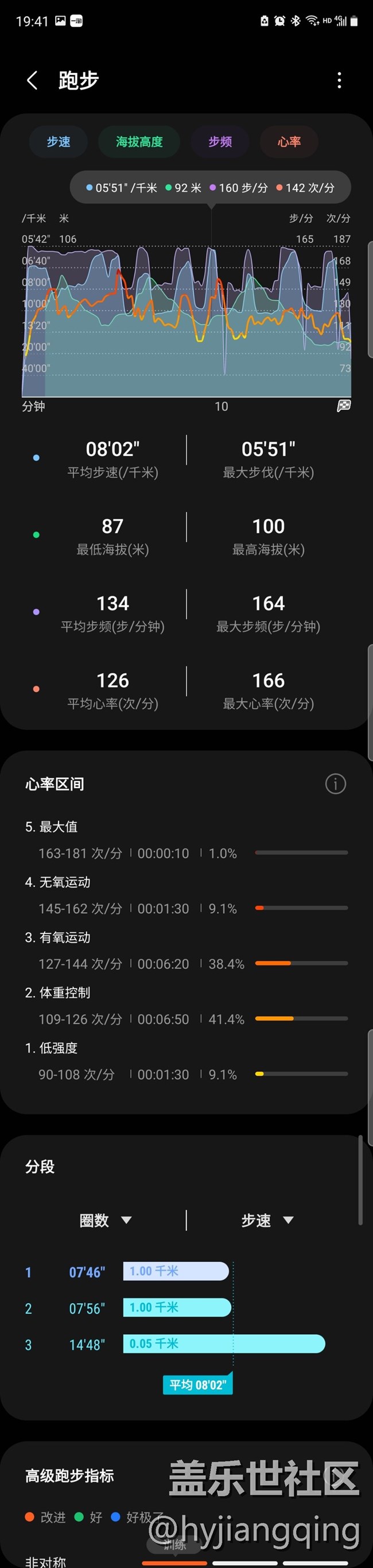 【Galaxy Watch4系列星粉體驗團】+佳明245的PK