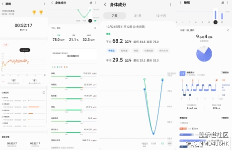 【Galaxy Watch4系列星粉體驗團】逐步完備的三星生態(tài)圈 【Galaxy Watch4系列星粉體驗團】逐步完備的三星生態(tài)圈