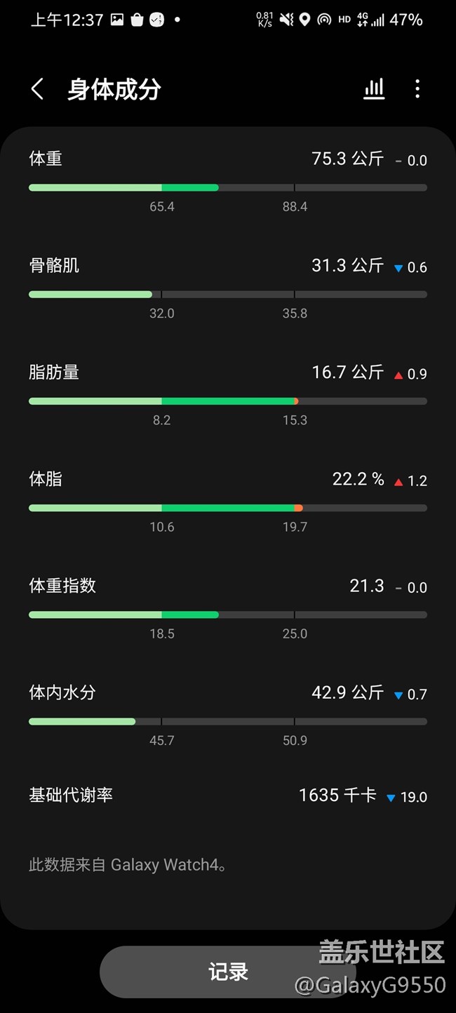 【Galaxy Watch4系列星粉體驗(yàn)團(tuán)】新一代，不一樣的星體驗(yàn)