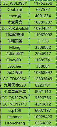 已開獎【智能配件猜猜猜】+對您的身體了如指掌 批注 2021-11-18 163341.jpg