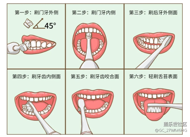 三四百電動(dòng)牙刷和一千多的哪個(gè)好？個(gè)護(hù)師深度科普！