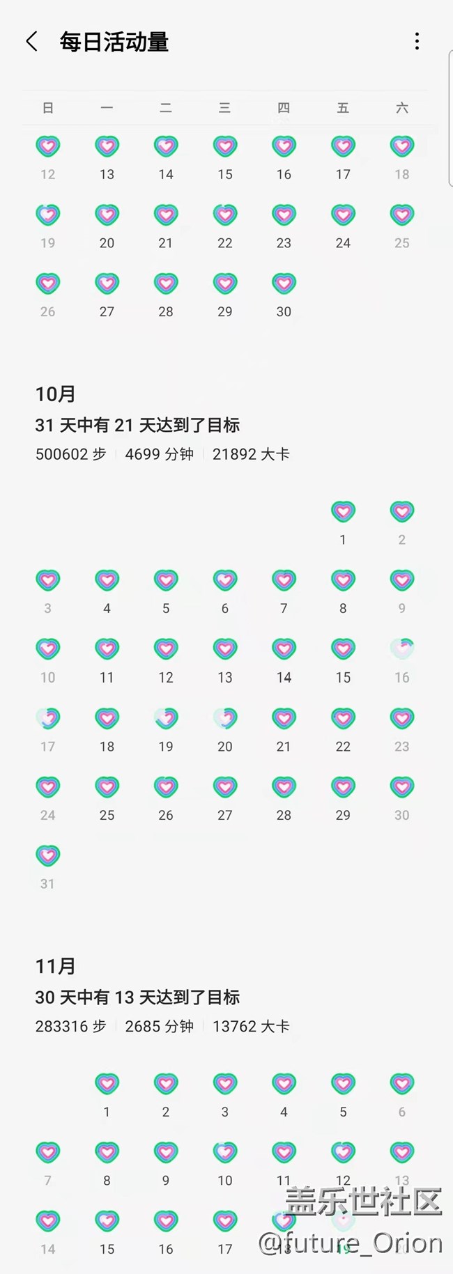 【Galaxy Watch4系列星粉體驗(yàn)團(tuán)】三星運(yùn)動(dòng)智能穿戴手表