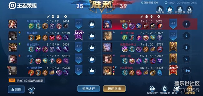 游戲最佳畫(huà)質(zhì)下的細(xì)節(jié)呈現(xiàn)決定著玩家的視覺(jué)體驗(yàn)感