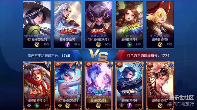 游戲最佳畫(huà)質(zhì)下的細(xì)節(jié)呈現(xiàn)決定著玩家的視覺(jué)體驗(yàn)感