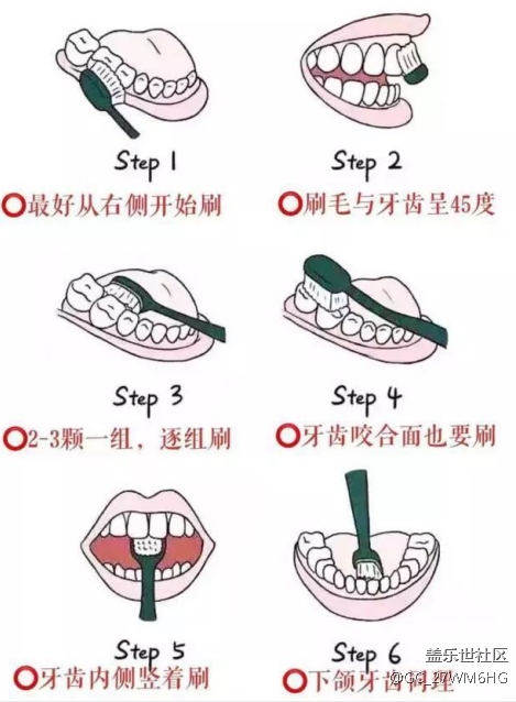 電動(dòng)牙刷的危害副作用科普：護(hù)理鄧琪四類坑貨別買！