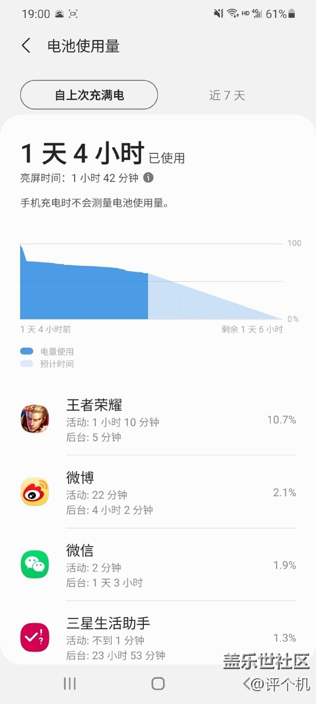 三星S21Ultra續(xù)航表現(xiàn)