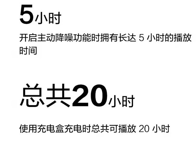 小身材，大能量，新一代buds2給你帶來舒適的體驗