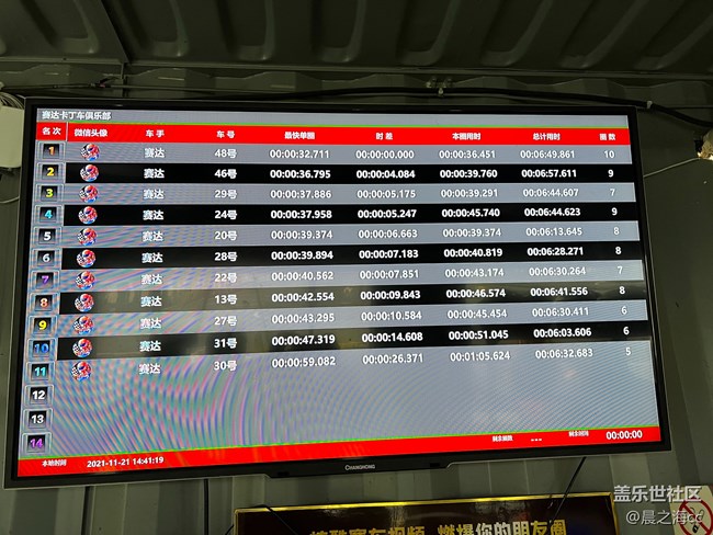 【杭州星部落】杭州星部落線下活動(dòng)嗨翻全場(chǎng)-卡丁車PK賽！