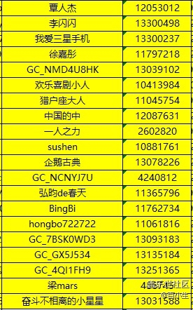 已開(kāi)獎(jiǎng)秋季運(yùn)動(dòng)-30公里挑戰(zhàn)賽 ——天冷也不怕，一起運(yùn)動(dòng)吧