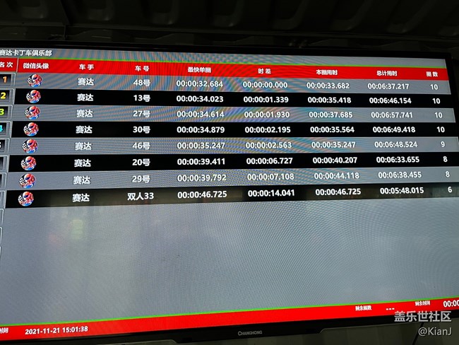 【杭州星部落】杭州星部落線線下活動卡丁車賽場聚會奧利給