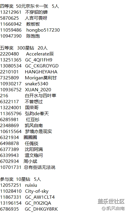東北大區(qū)第五場線上活動(dòng)——寵物