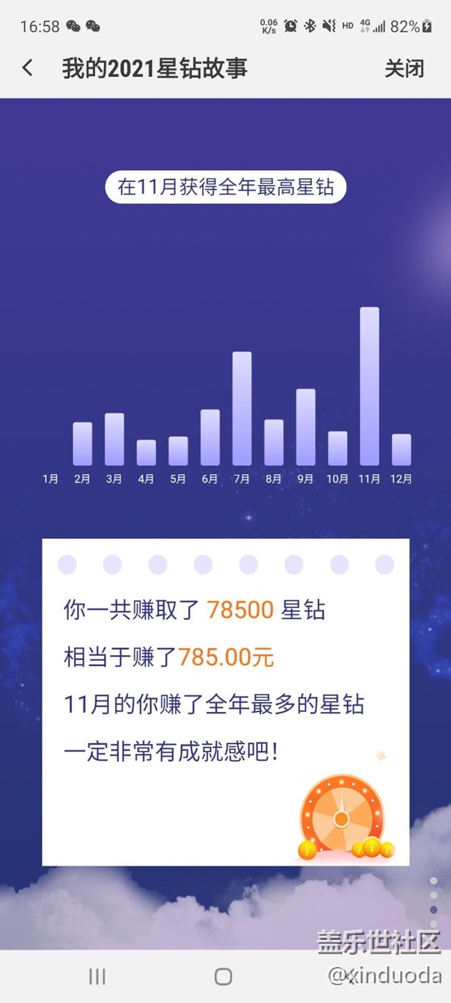 星鉆年度活動