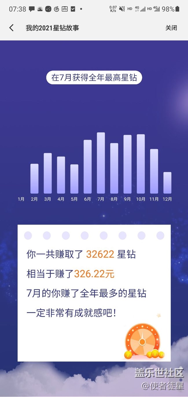 感謝三星，感謝星鉆活動(dòng)