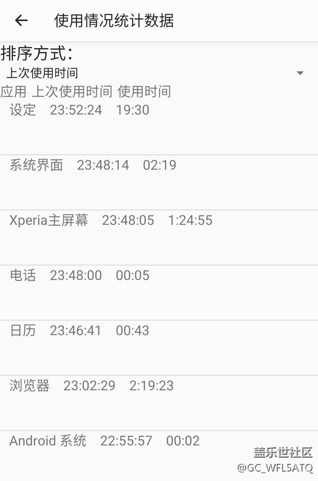 通話記錄／復(fù)制／聯(lián)網(wǎng)管理等問(wèn)題建議