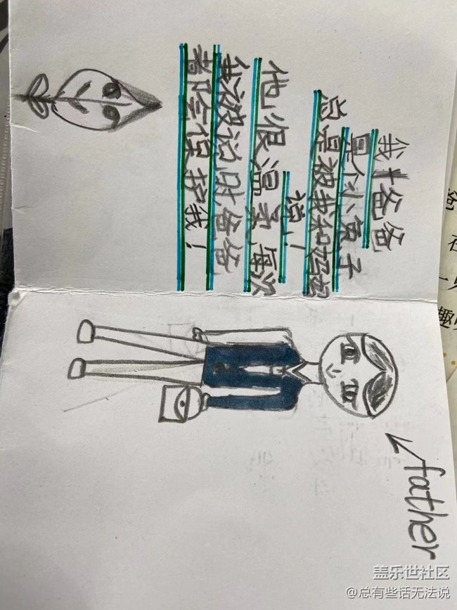 【我的收藏】小朋友們的大作