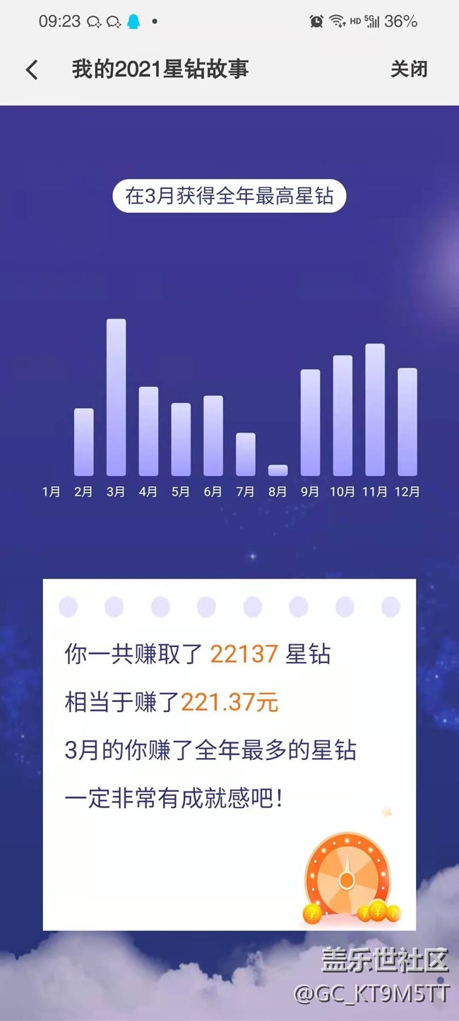2021年星鉆數(shù)量