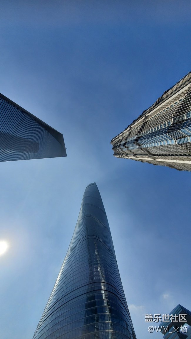 【美好回憶】+2021的回憶