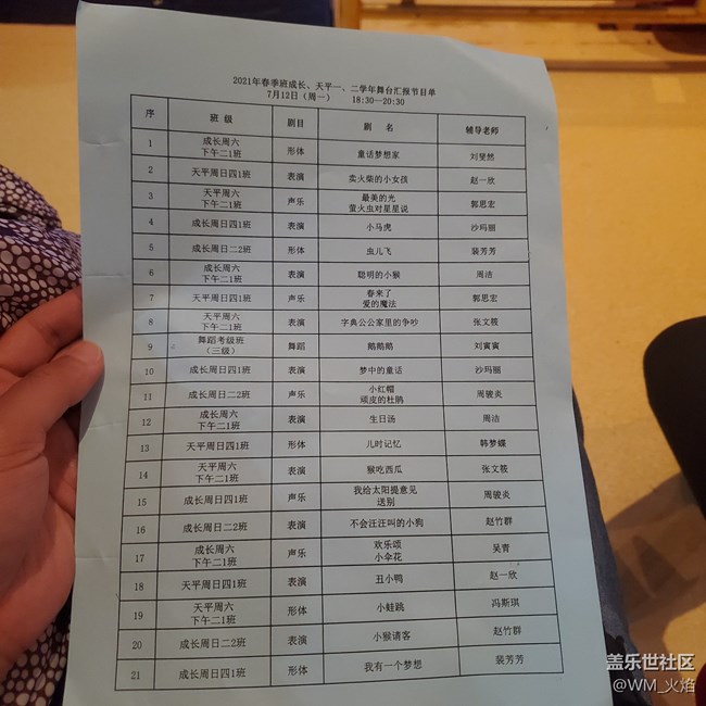 【美好回憶】+2021的回憶