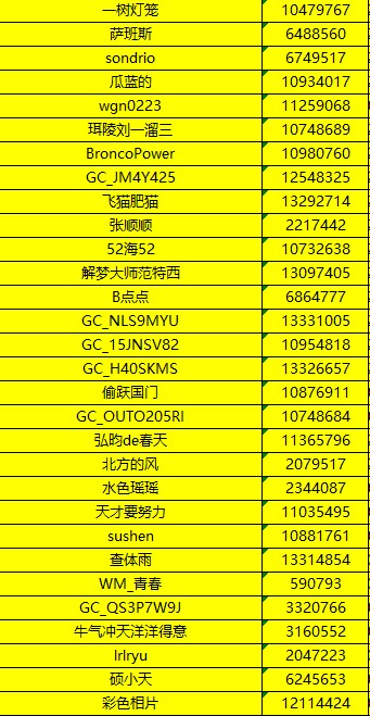 已開獎難忘2021攝影大賽-曬出2021你最難忘的照片