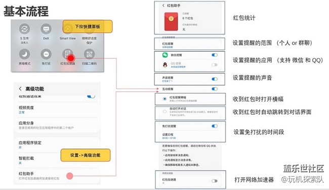 【紅包助手】紅包助手新版來襲