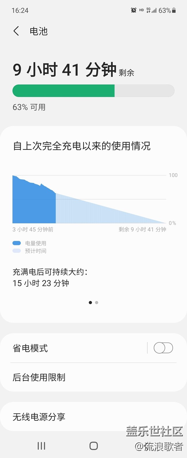【Galaxy Z系列手機星粉體驗團】指間方寸之間的曼妙