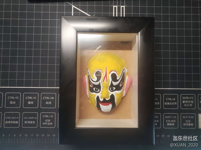 泥塑臉譜靜物攝影活動回顧 泥塑臉譜靜物攝影活動回顧