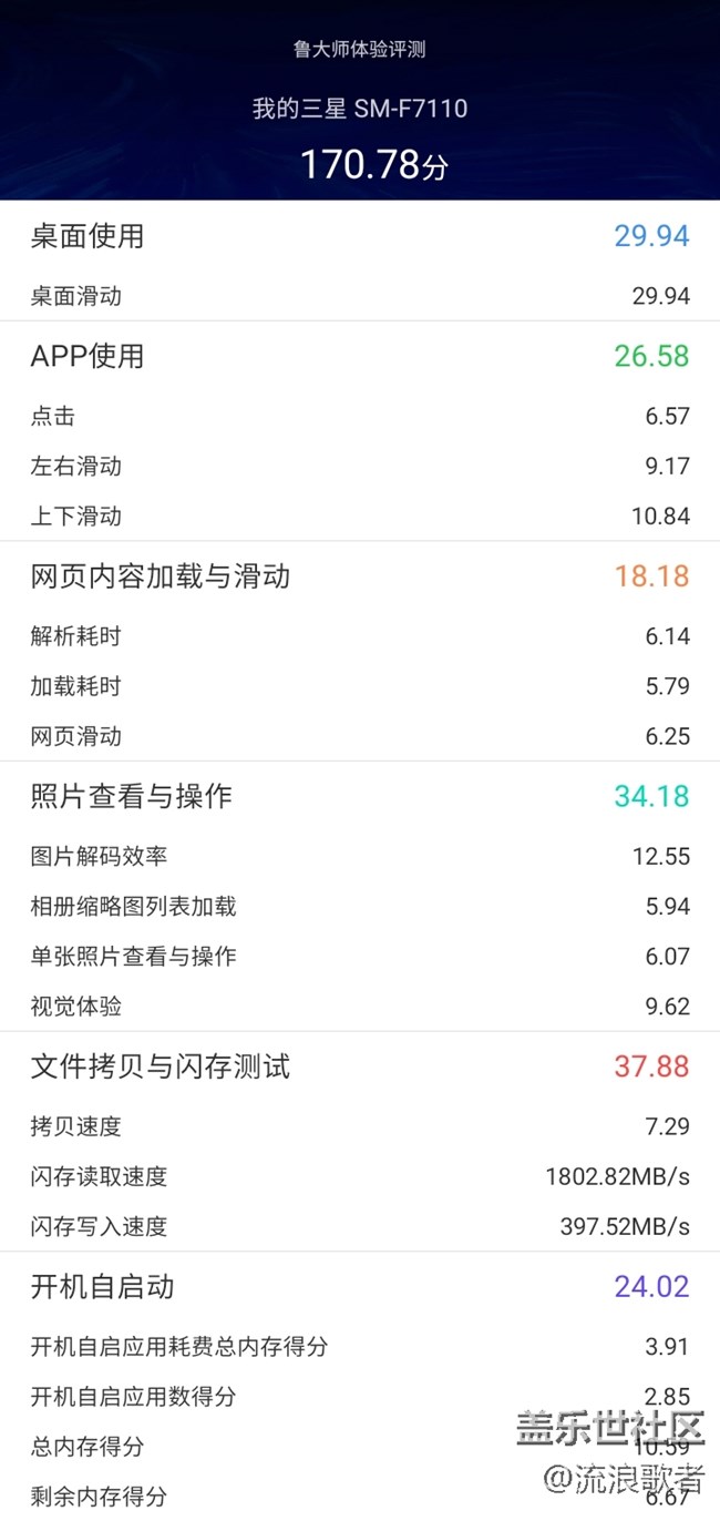 【Galaxy Z系列手機星粉體驗團】指間方寸之間的曼妙