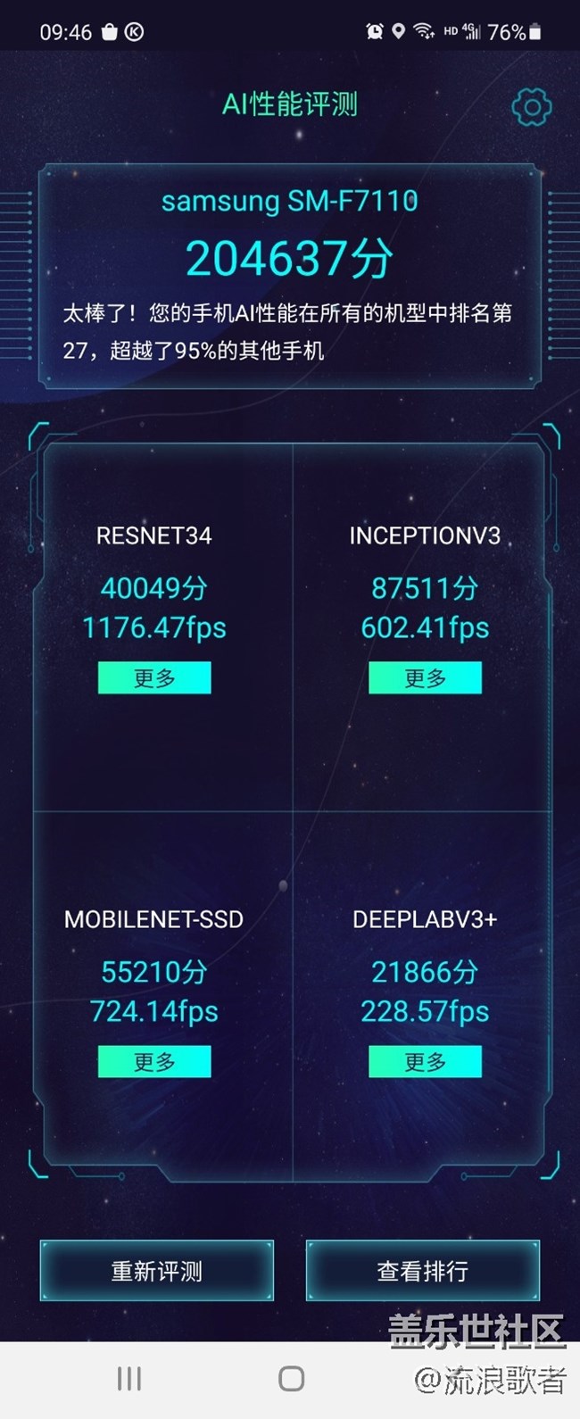 【Galaxy Z系列手機星粉體驗團】指間方寸之間的曼妙