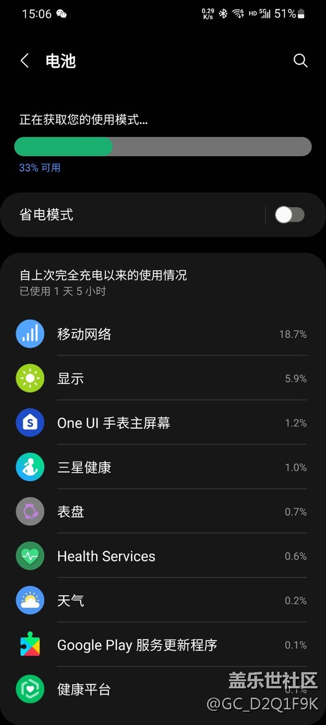 又沒大神知道watch4 c這個(gè)耗電移動(dòng)網(wǎng)絡(luò)是什么意思
