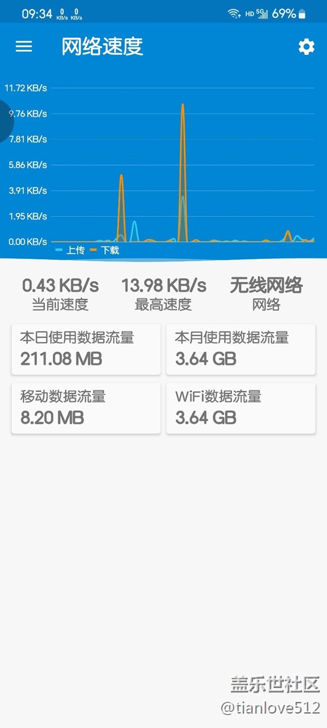 給各位星友推薦一個實時網(wǎng)速顯示app，不喜勿噴