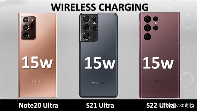 N20U,S21U,S22U區(qū)別