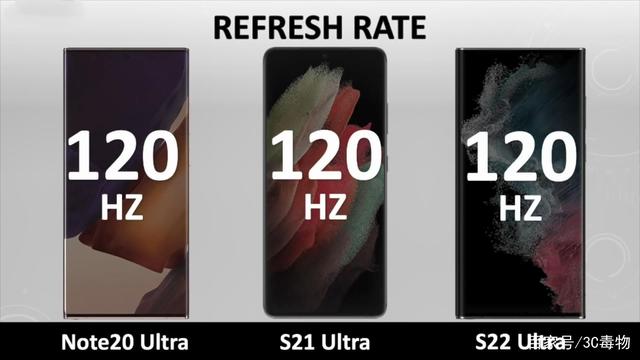 N20U,S21U,S22U區(qū)別