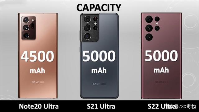 N20U,S21U,S22U區(qū)別