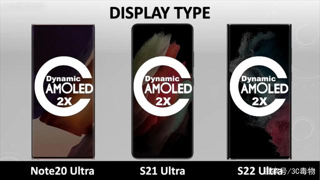 N20U,S21U,S22U區(qū)別