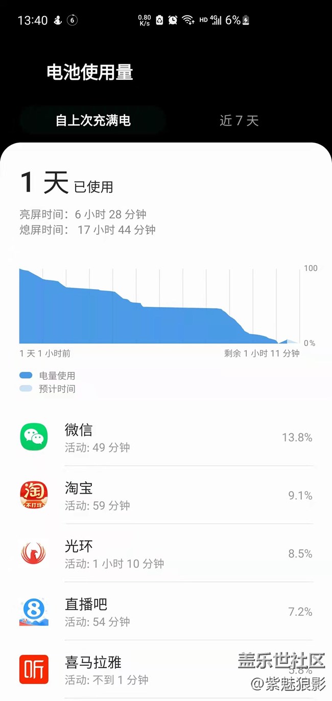 自己動手換電池(已售后清零，持續(xù)更新)