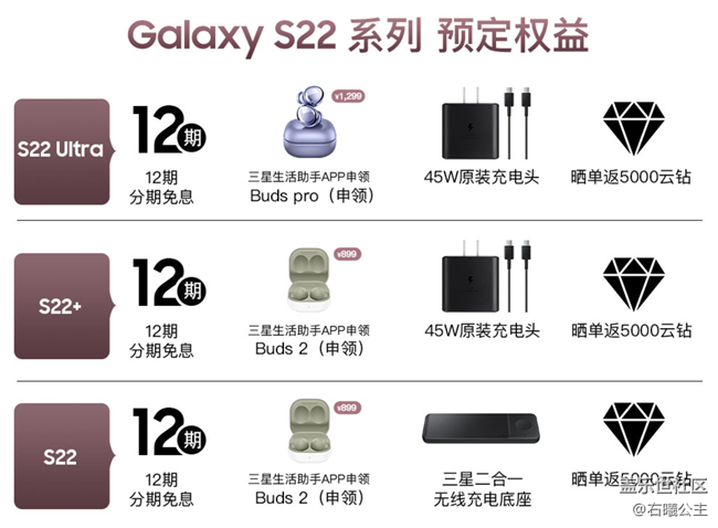 三星Galaxy S22系列開啟預(yù)約 福利信息匯總 三星Galaxy S22系列開啟預(yù)約 福利信息匯總