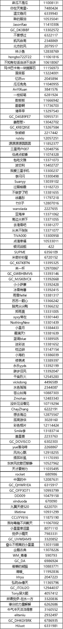 【已開(kāi)獎(jiǎng)】【家鄉(xiāng)年味】-虎年春節(jié)曬年味，贏手機(jī)大禮