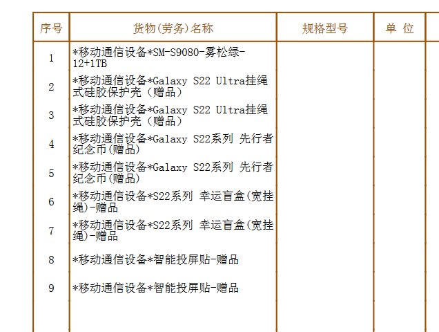 北京的先行者已發(fā)貨
